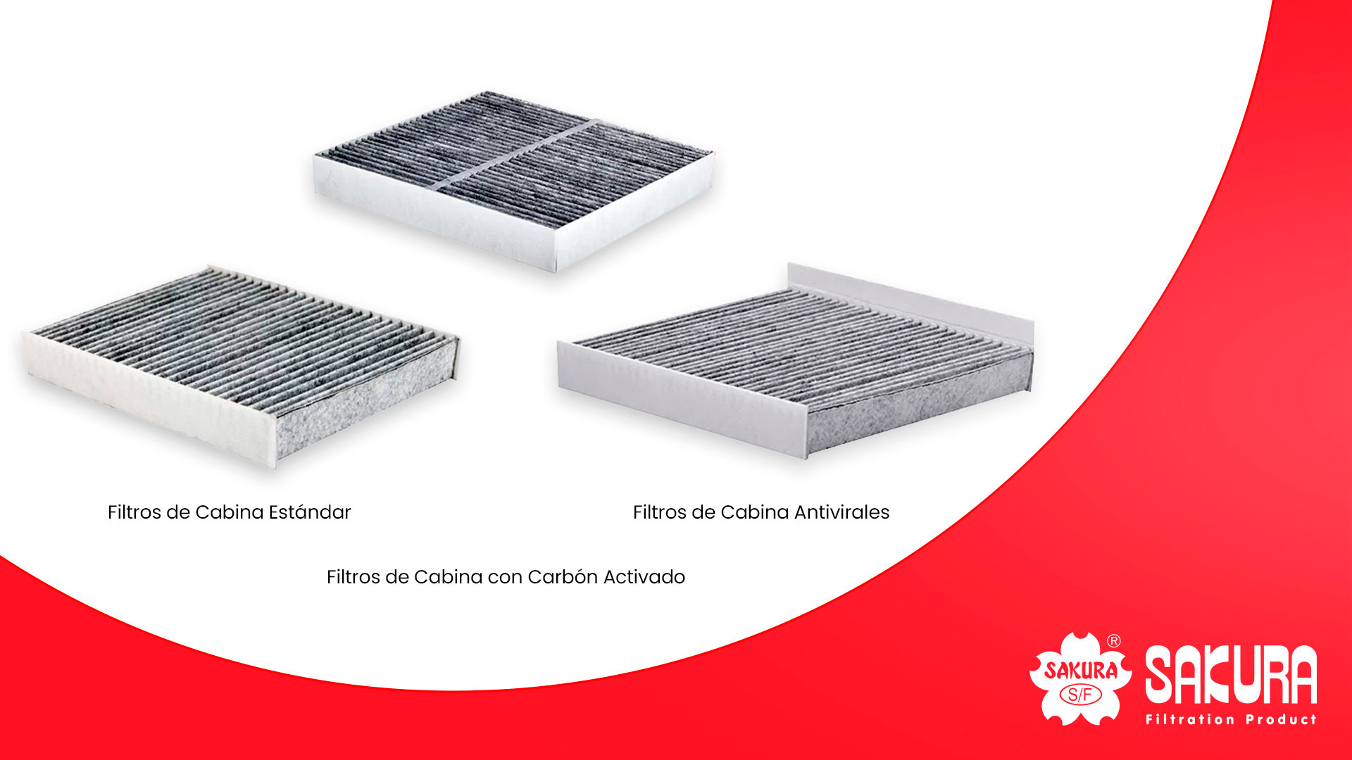 Tipos de Filtros de Cabina